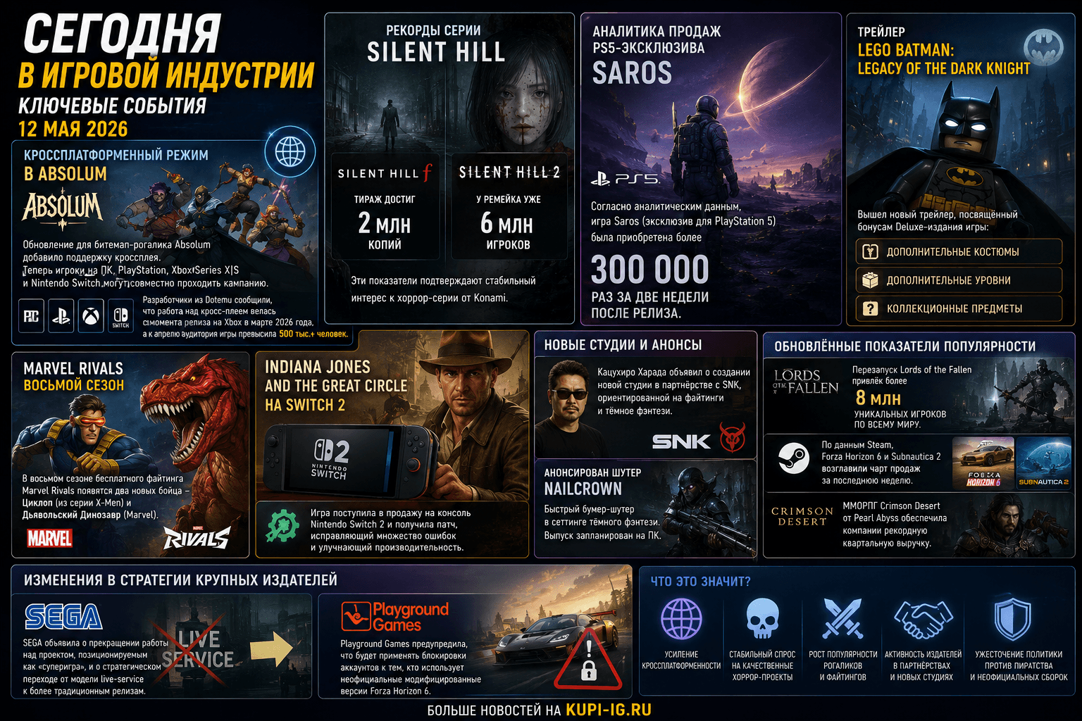 Главные игровые новости сегодня: Silent Hill, Absolum, Marvel Rivals и Saros
