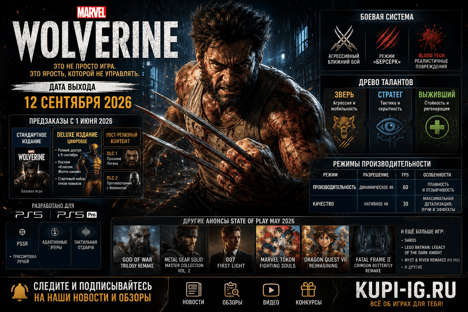 Marvel’s Wolverine: дата выхода, геймплей и детали с PlayStation State of Play May 2026