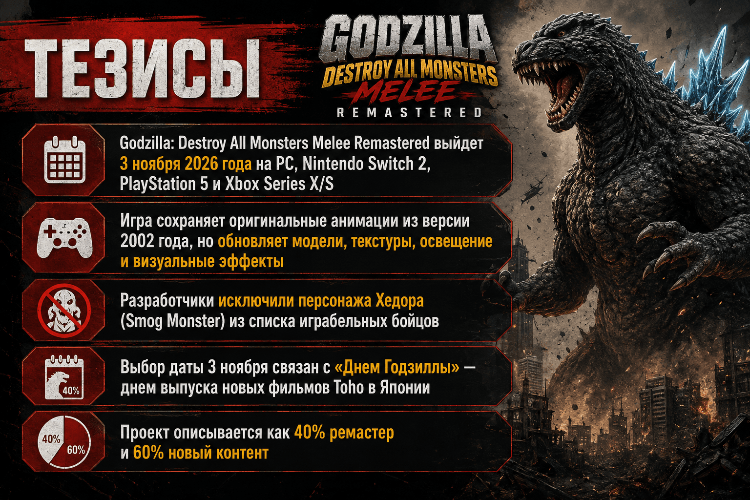 Destroy All Monsters Melee Remastered: интервью о запуске 3 ноября 2026 года и верности оригиналу