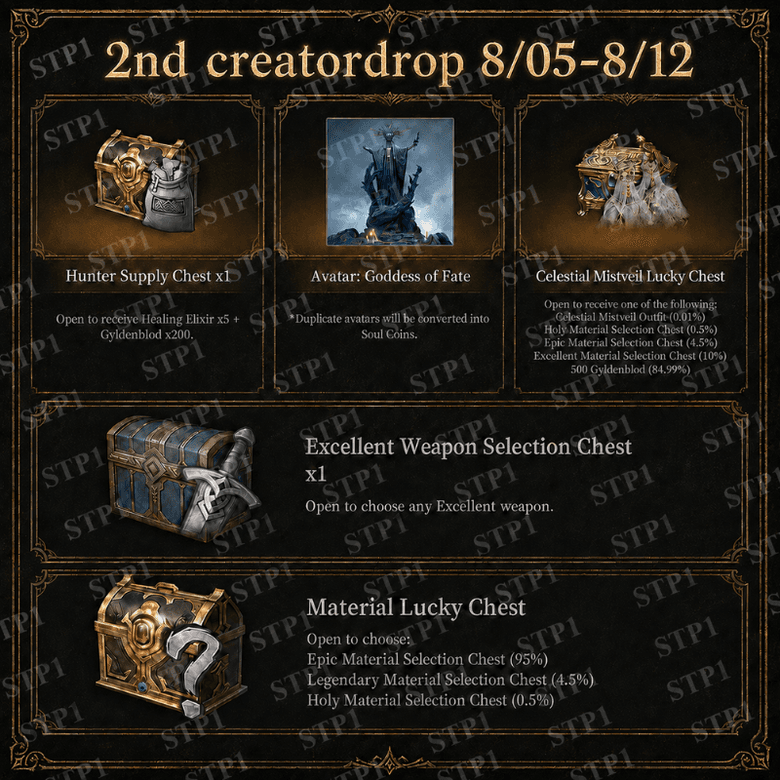Mistfall Hunter 5/5 предметов 2nd Creator Drop Twitch Drop💎Август 2026 - Screenshot 1