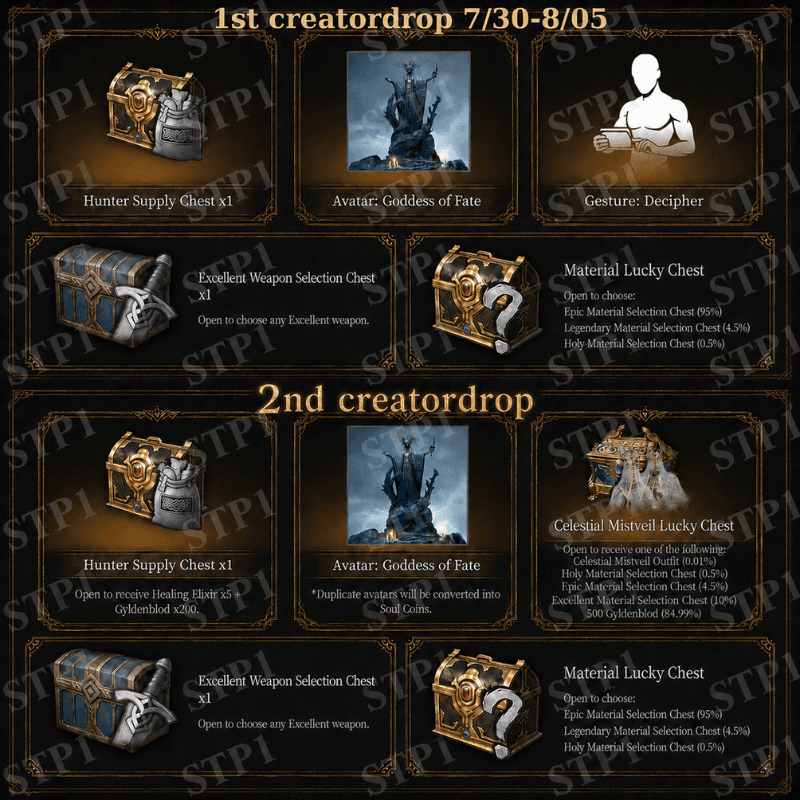 Mistfall Hunter 15 предметов Twitch Drop💎1st + 2nd Creator Drop💎Jul + Aug 2026 - Screenshot 1