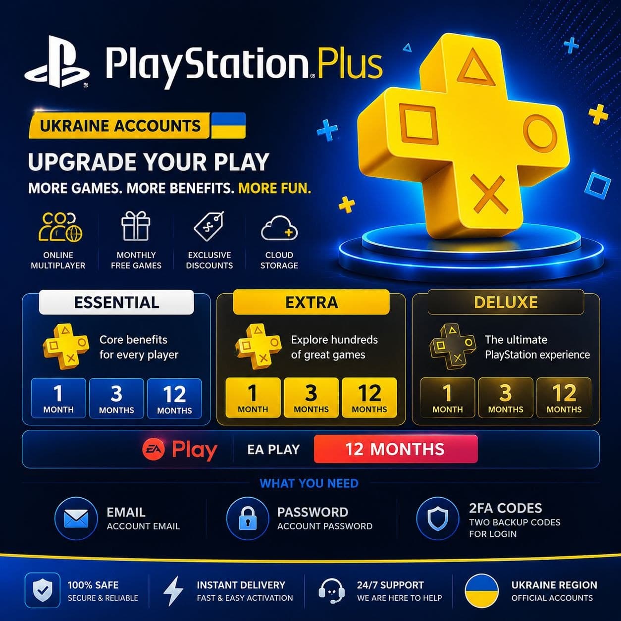 🎮 PlayStation Plus Ukraine 🇺🇦 | Essential • Extra • Deluxe | 1–12 Months - Screenshot 1
