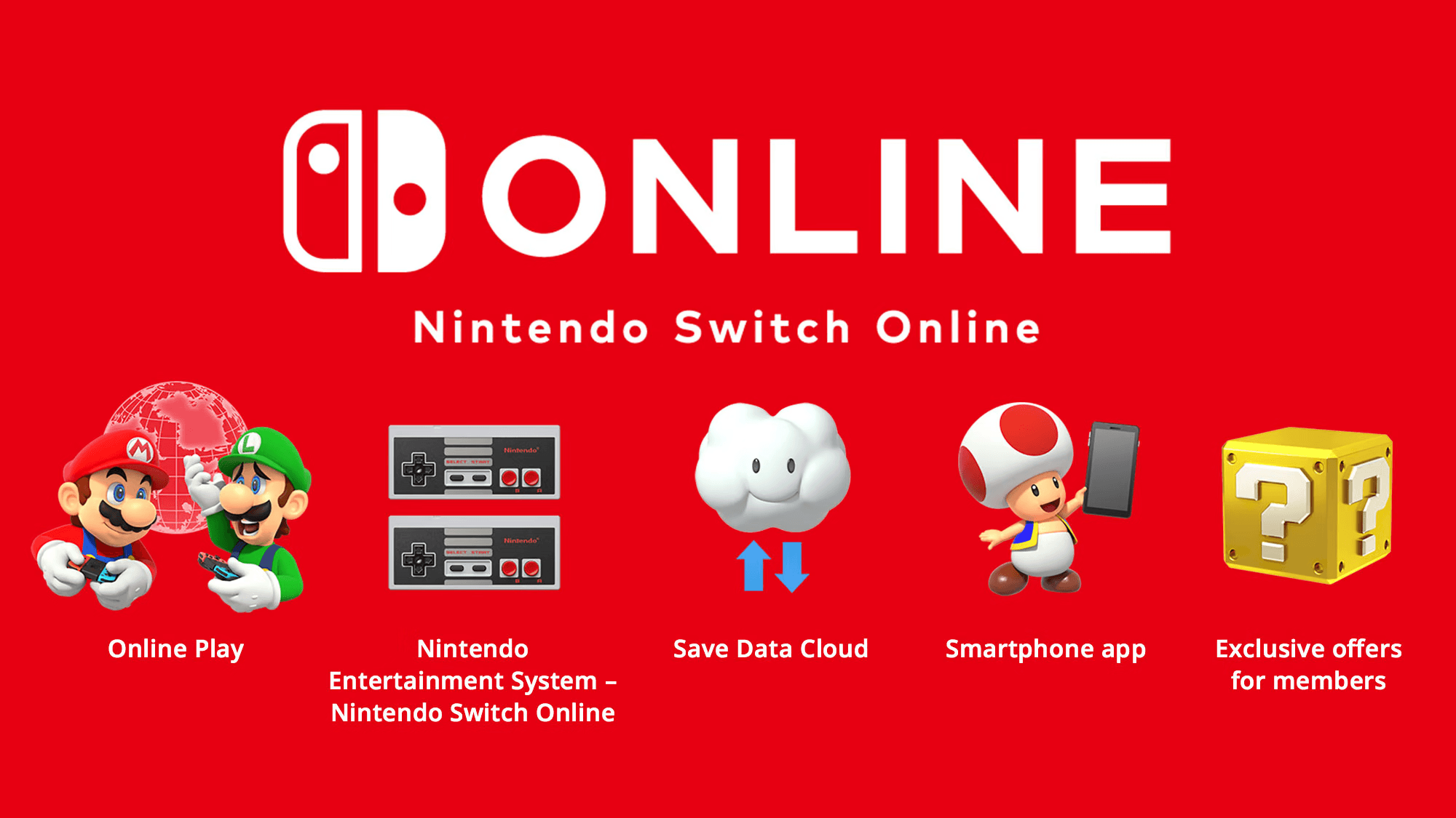 Подарочная карта Nintendo Switch Online на 14 дней 3/12 месяца  для США - Screenshot 1