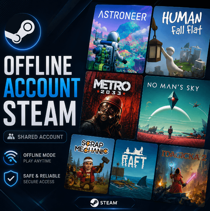 Magicka 2, No Man's Sky, Raft, ASTRONEER, Metro 2033 / Steam /Offline - Screenshot 1