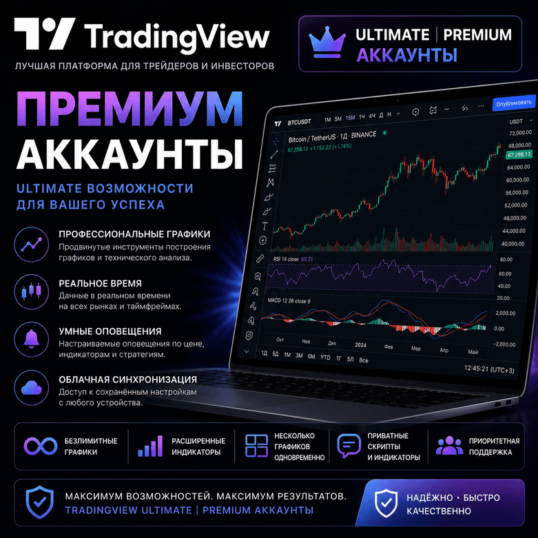 ✅TRADINGVIEW Ultimate | Премиум-аккаунты - Screenshot 1