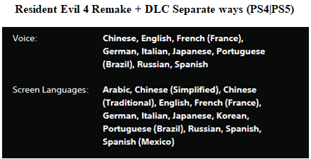 Resident Evil 4 Remake + DLC PS4|PS5 P3 Rent from 15 days - Screenshot 1