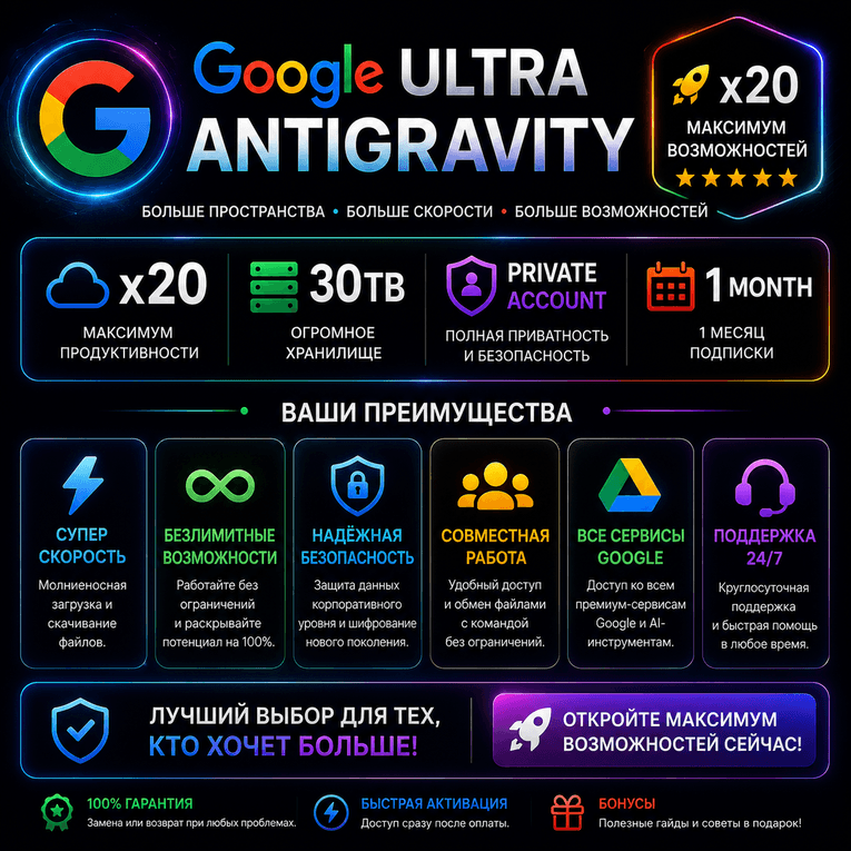 ⭐Google Antigravity Ultra x20 | RANDOM QUOTA | 0 кредитов | ЛИЧНЫЙ АККАУНТ - Screenshot 1