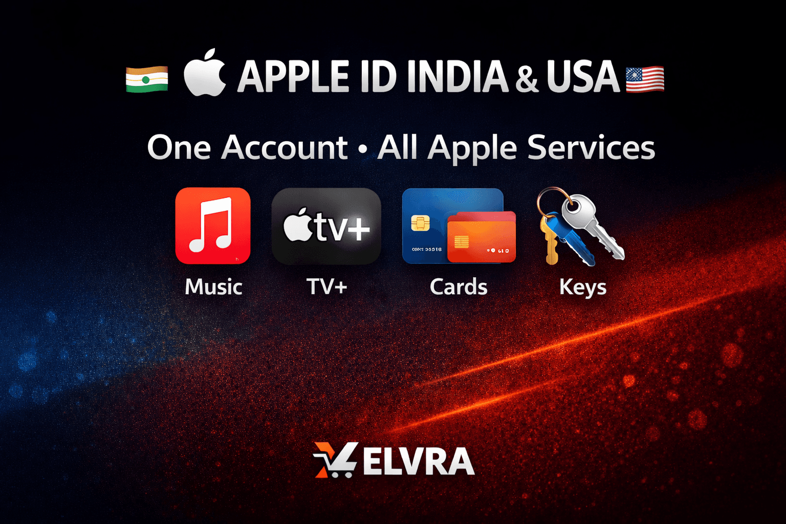 🇮🇳 APPLE ID India & USA – Music, TV+, Cards, Keys - Screenshot 1